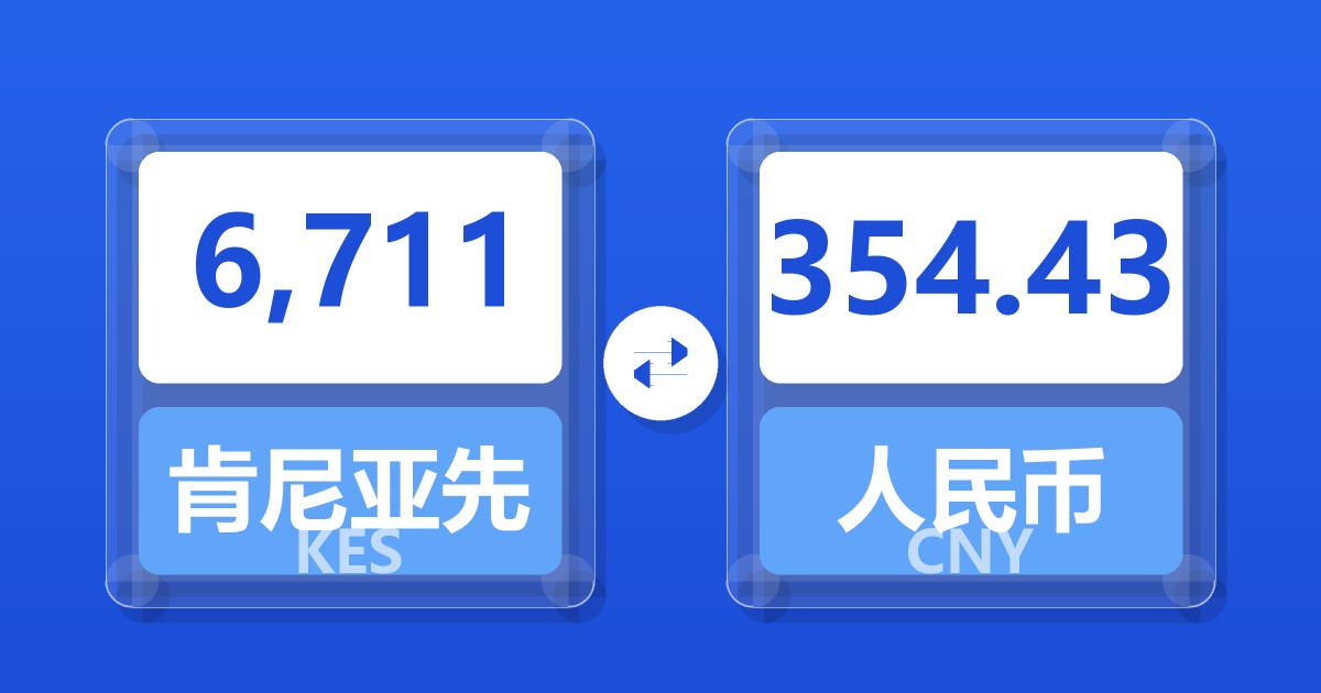 6,711肯尼亚先令兑人民币