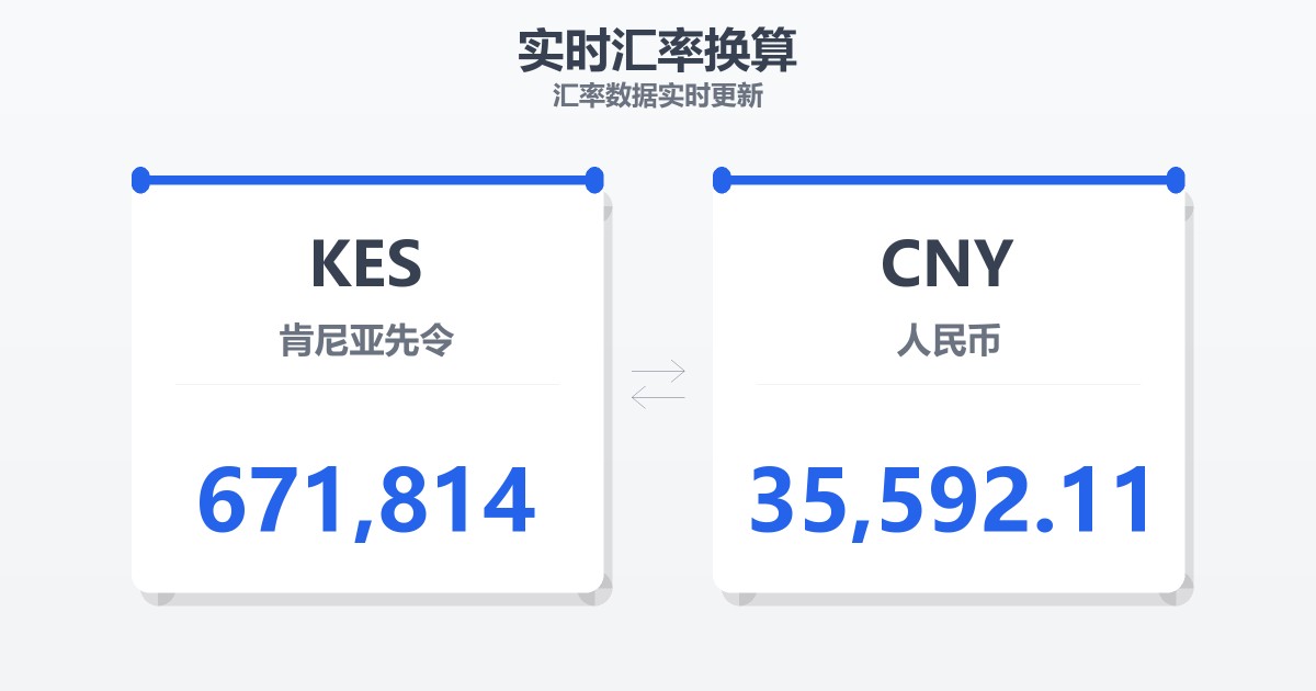 671,814肯尼亚先令兑人民币