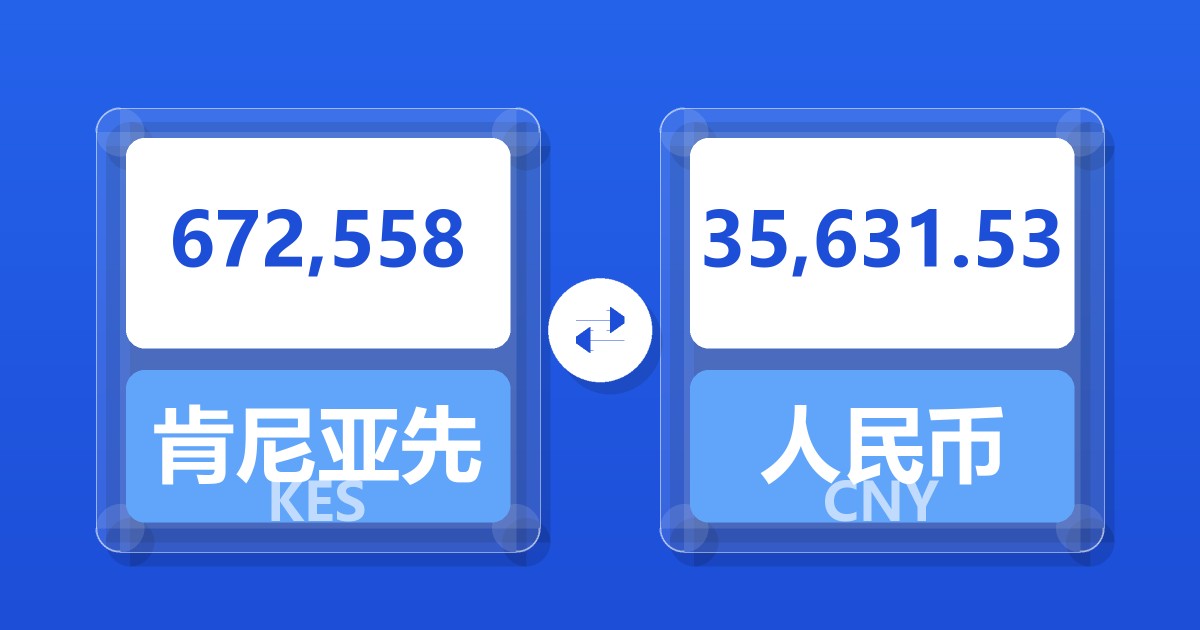 672,558肯尼亚先令兑人民币
