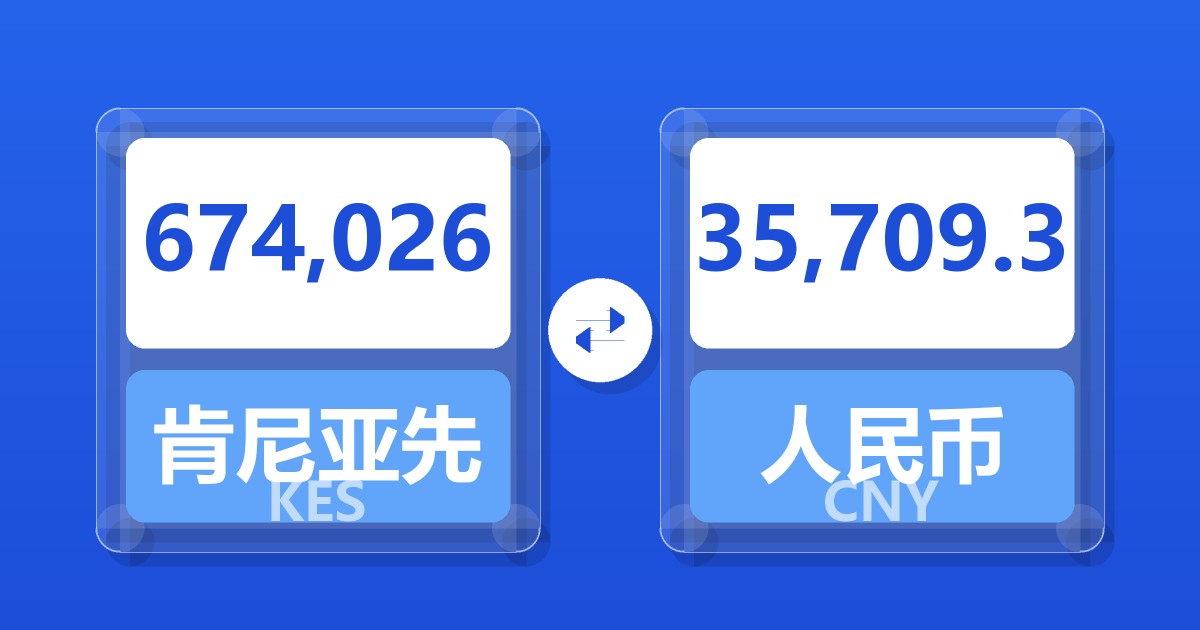 674,026肯尼亚先令兑人民币