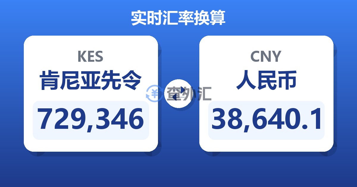 729,346肯尼亚先令兑人民币
