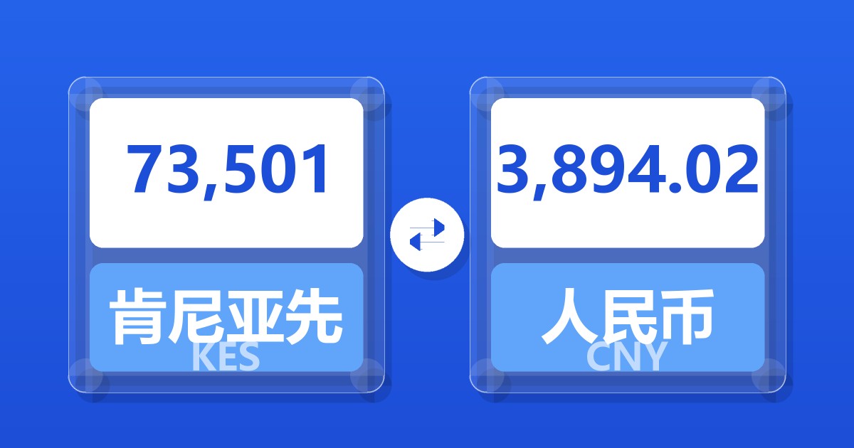 73,501肯尼亚先令兑人民币