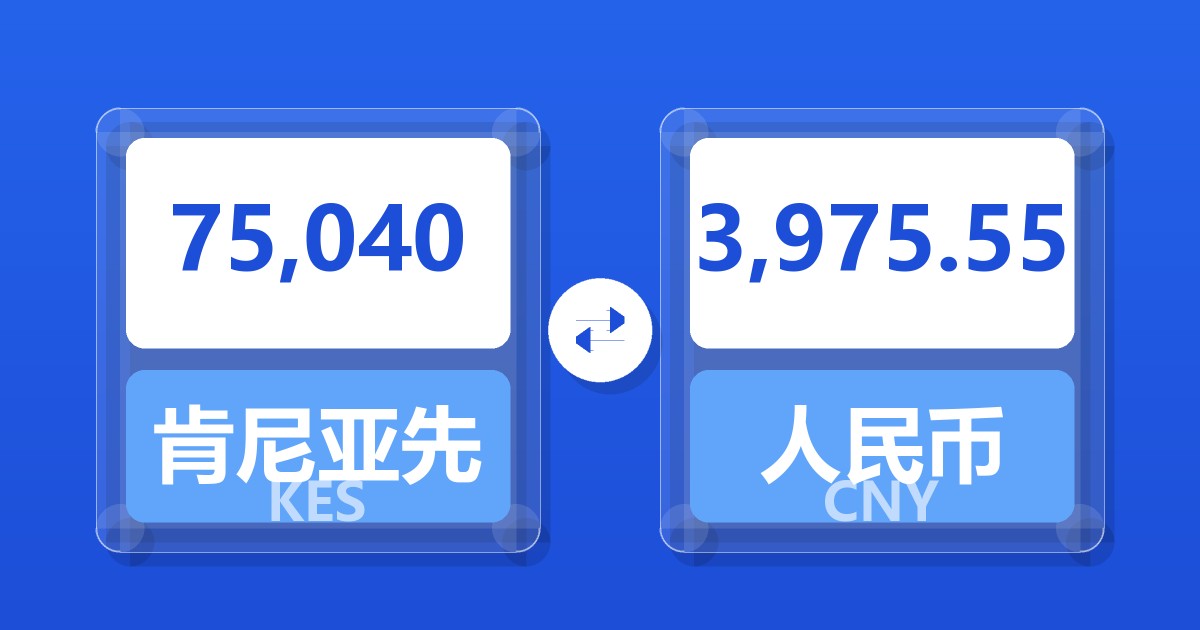 75,040肯尼亚先令兑人民币