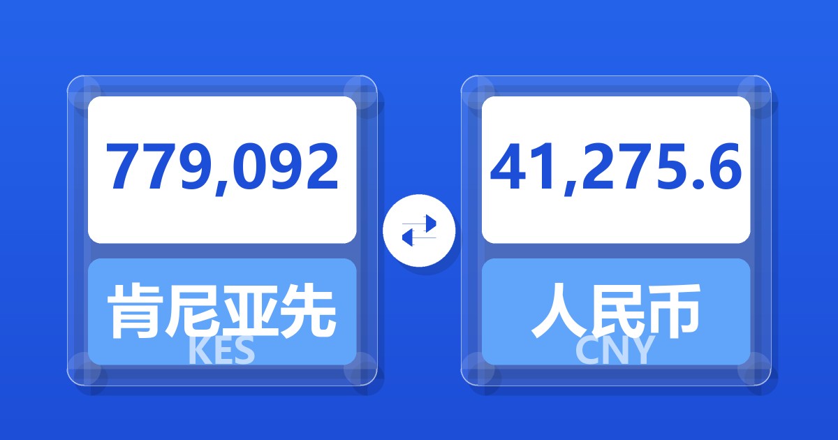 779,092肯尼亚先令兑人民币