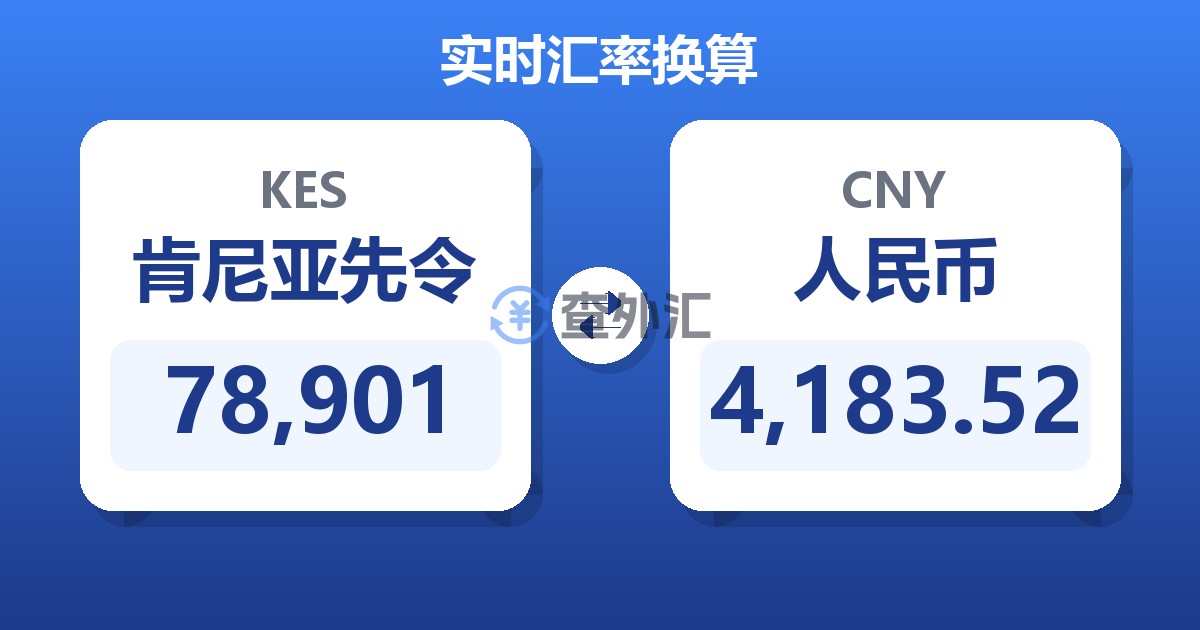 78,901肯尼亚先令兑人民币