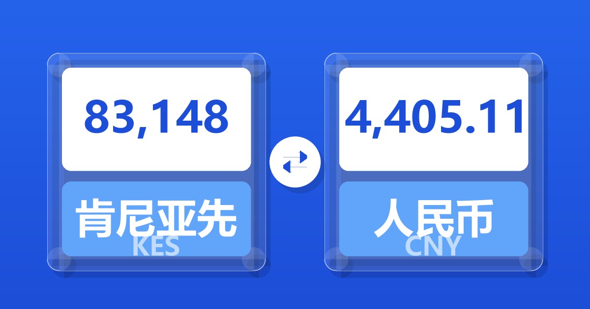 83,148肯尼亚先令兑人民币