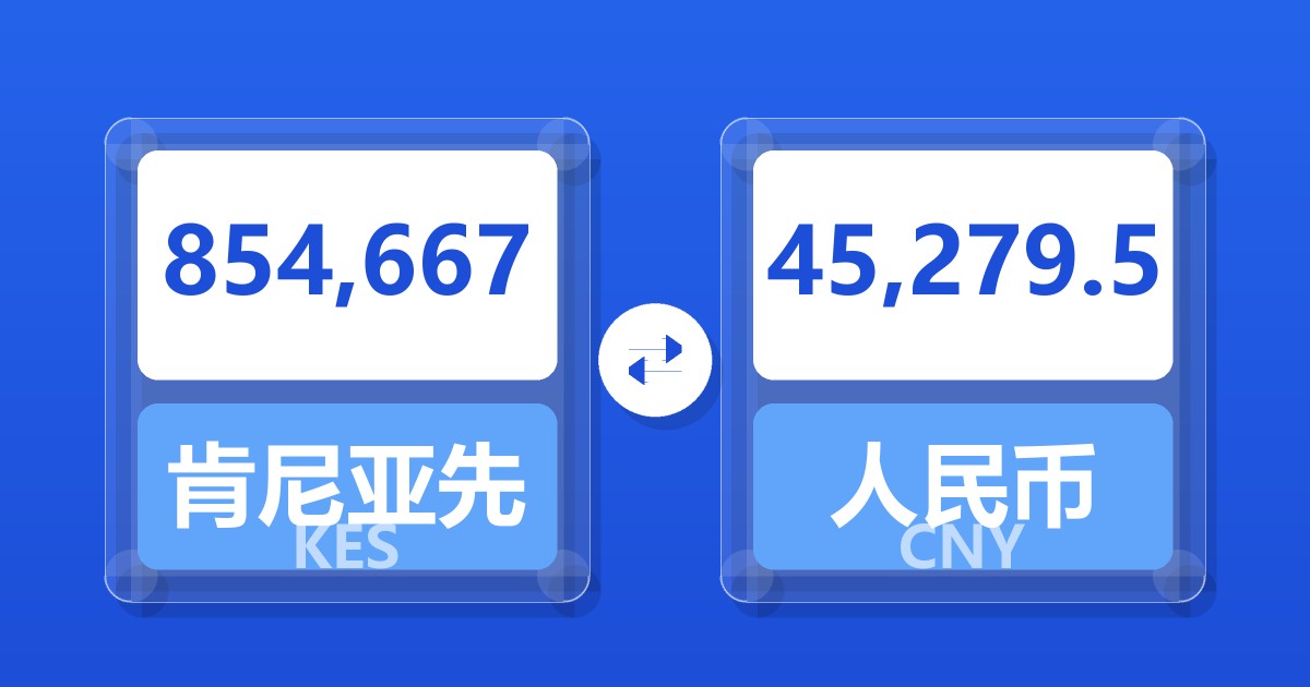 854,667肯尼亚先令兑人民币