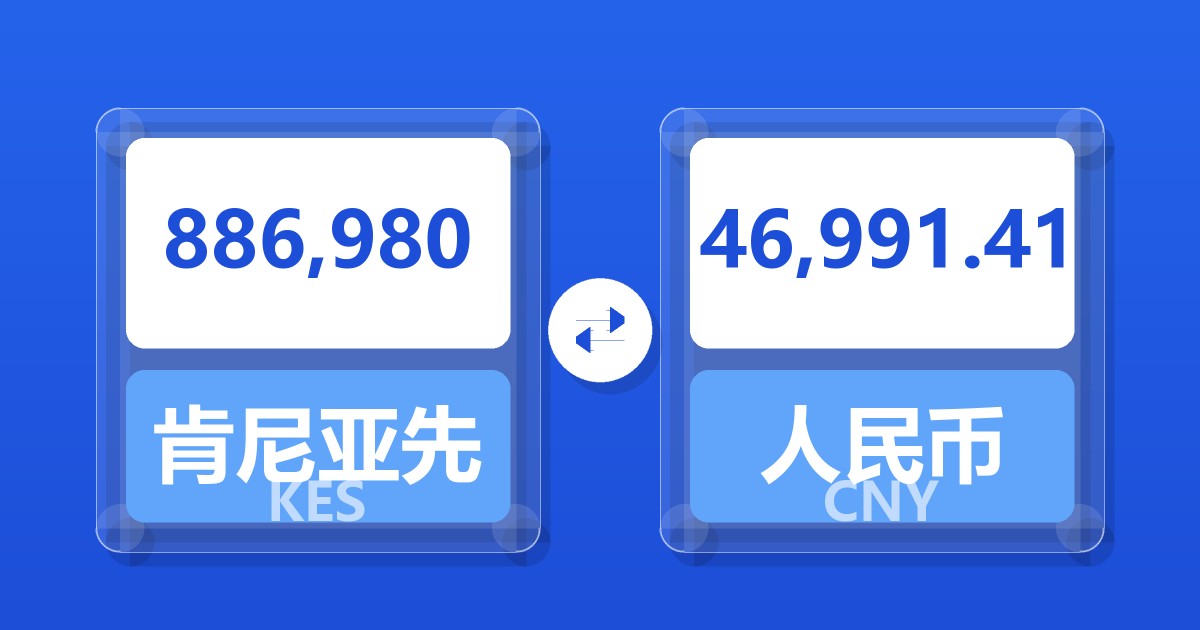 886,980肯尼亚先令兑人民币