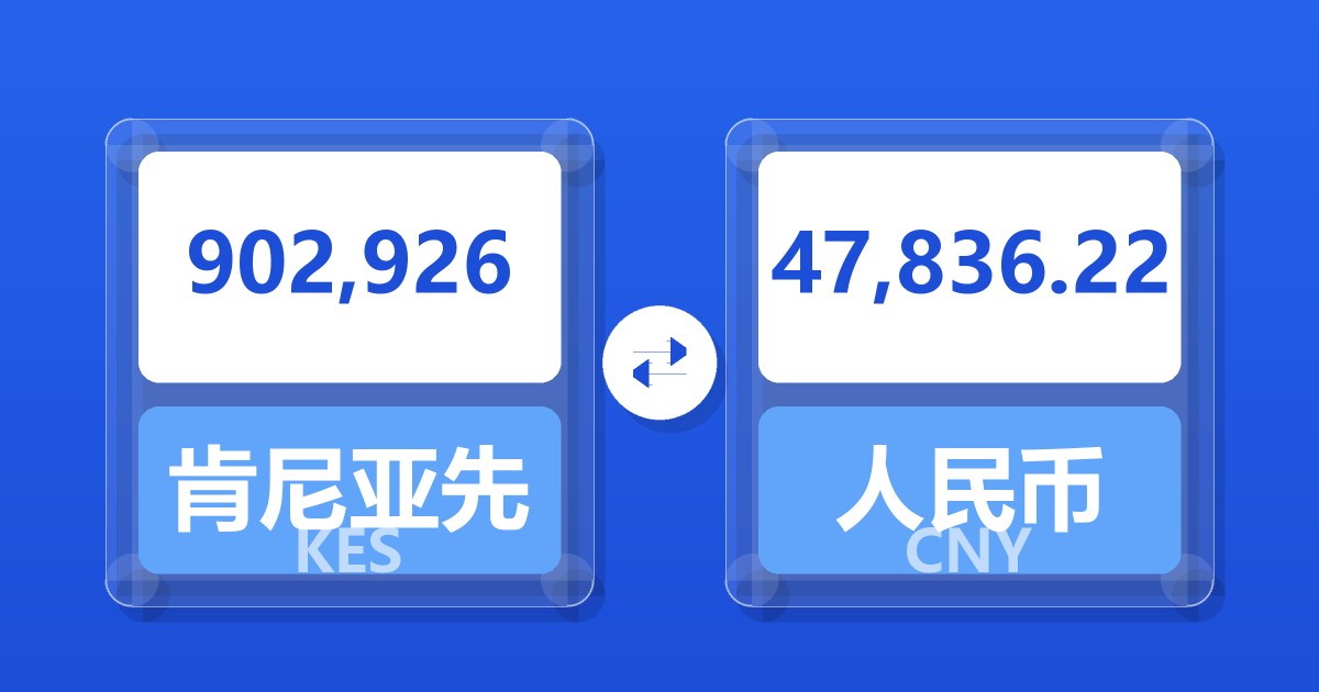 902,926肯尼亚先令兑人民币