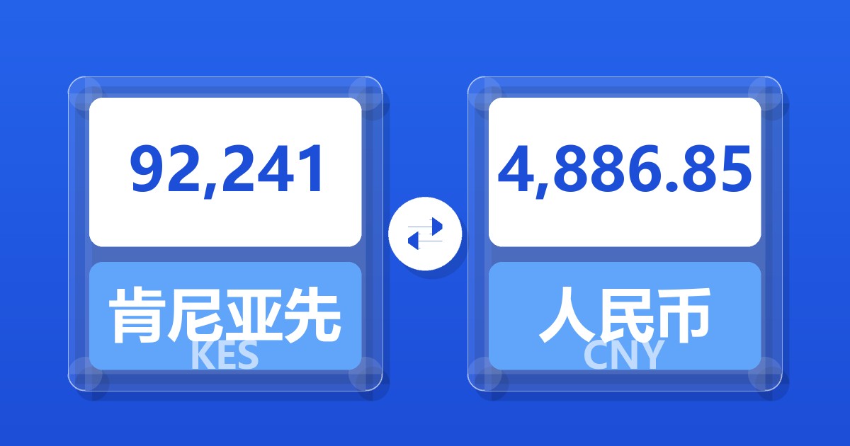 92,241肯尼亚先令兑人民币