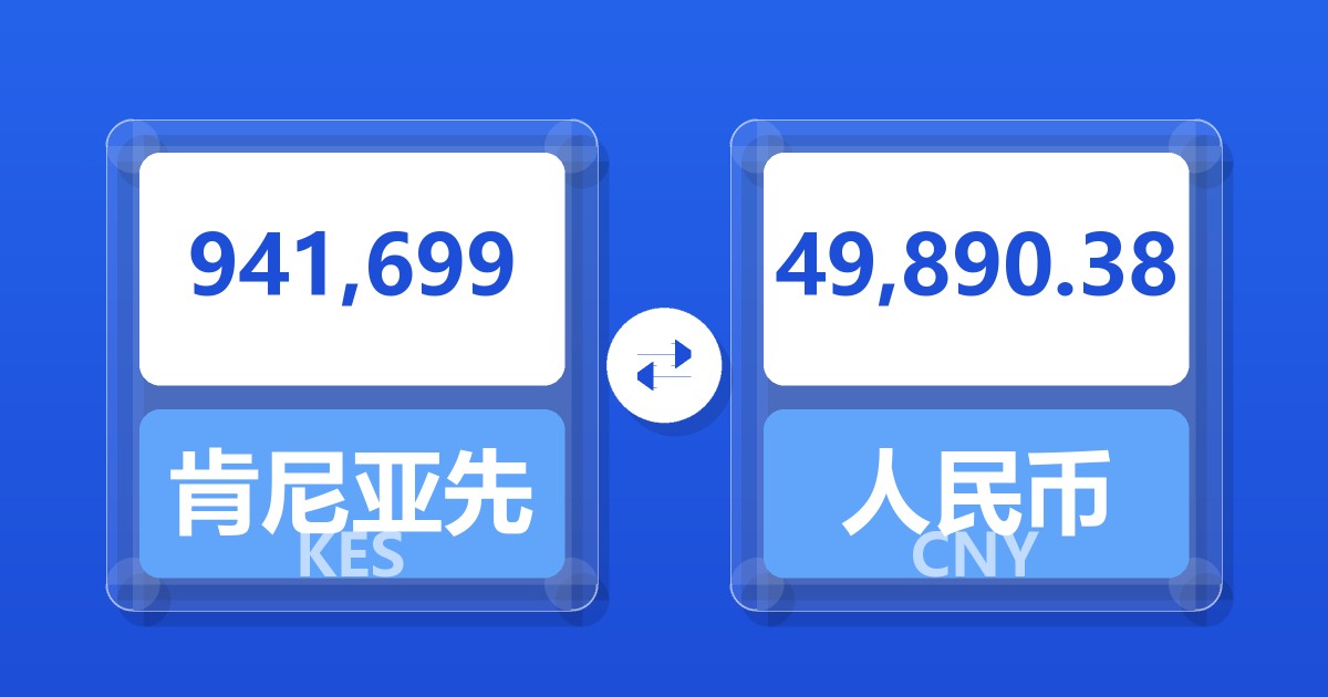 941,699肯尼亚先令兑人民币