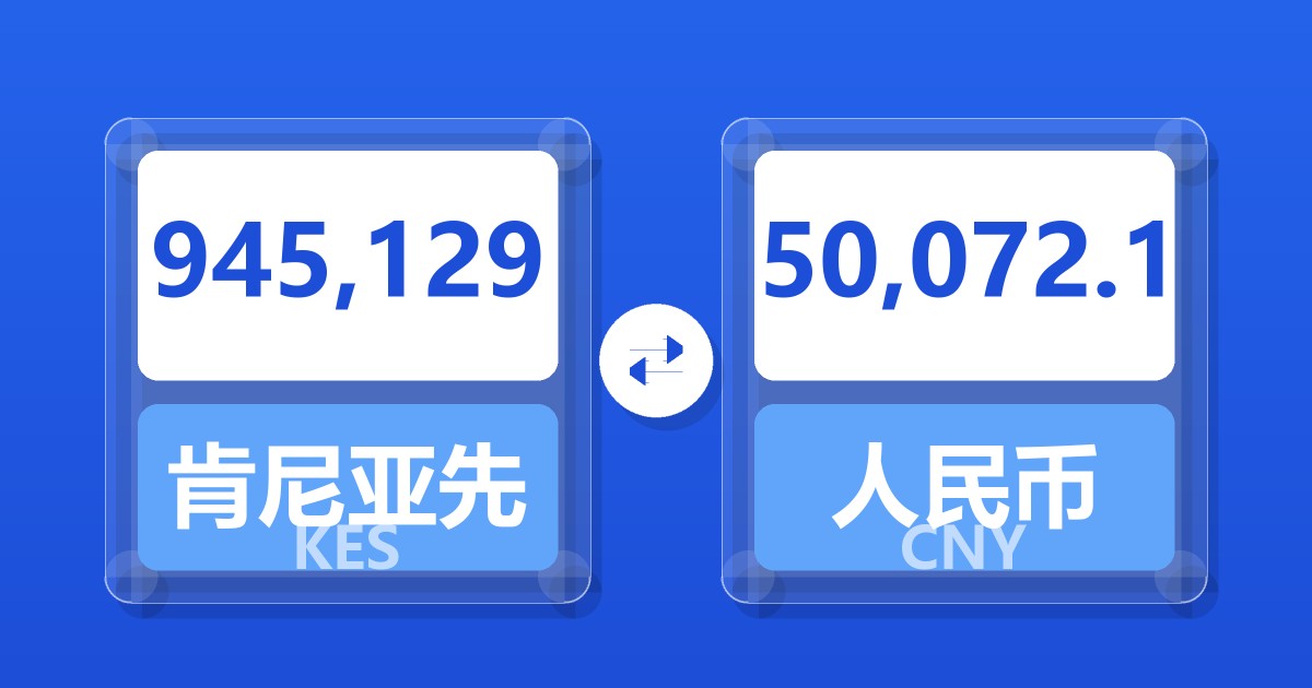 945,129肯尼亚先令兑人民币
