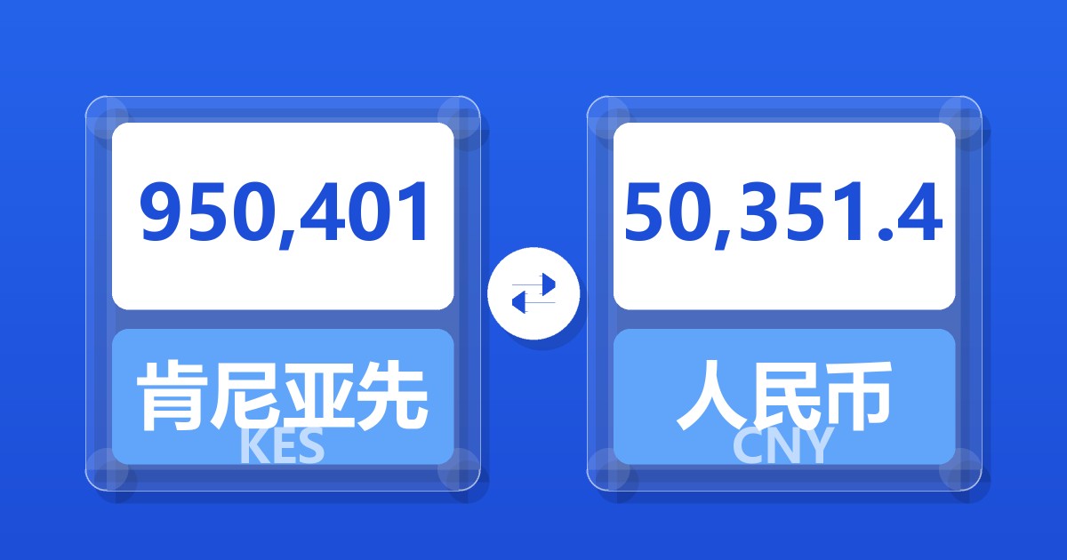 950,401肯尼亚先令兑人民币