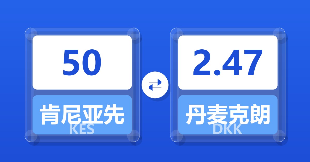 50肯尼亚先令兑丹麦克朗