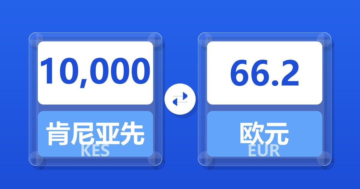 10,000肯尼亚先令兑欧元