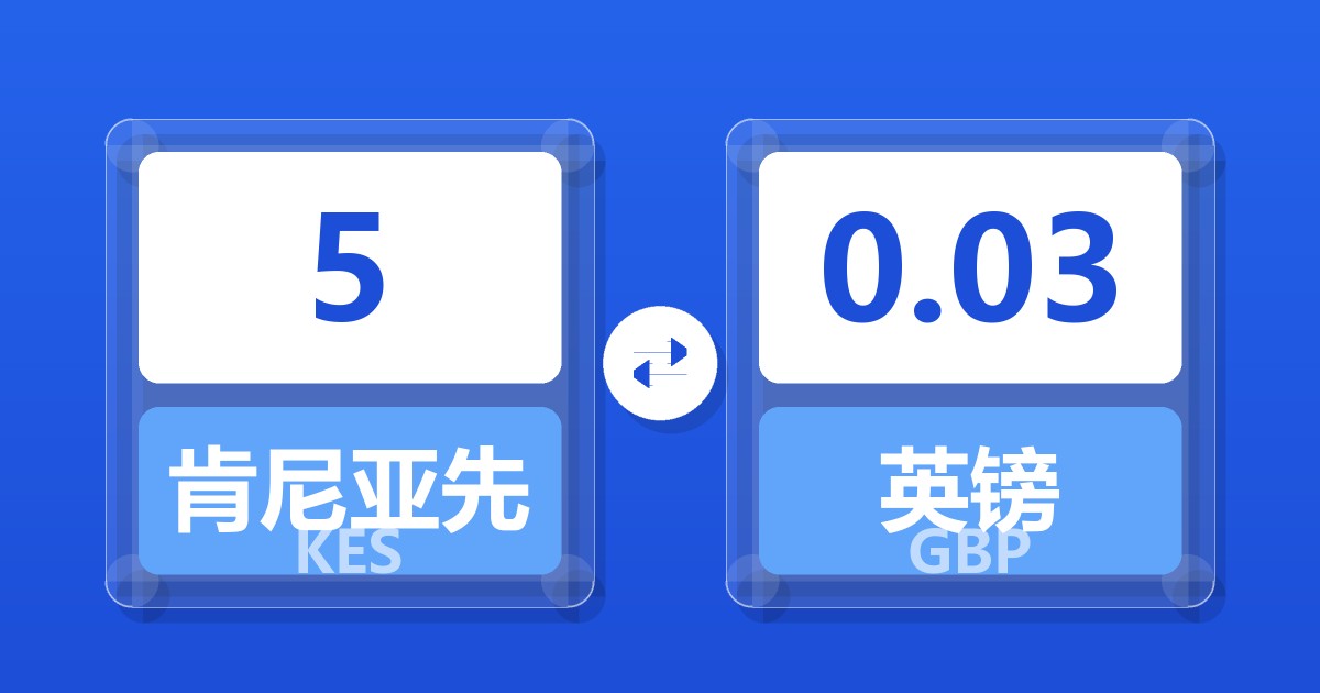 5肯尼亚先令兑英镑