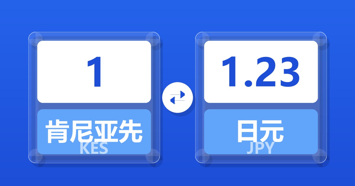 1肯尼亚先令兑日元