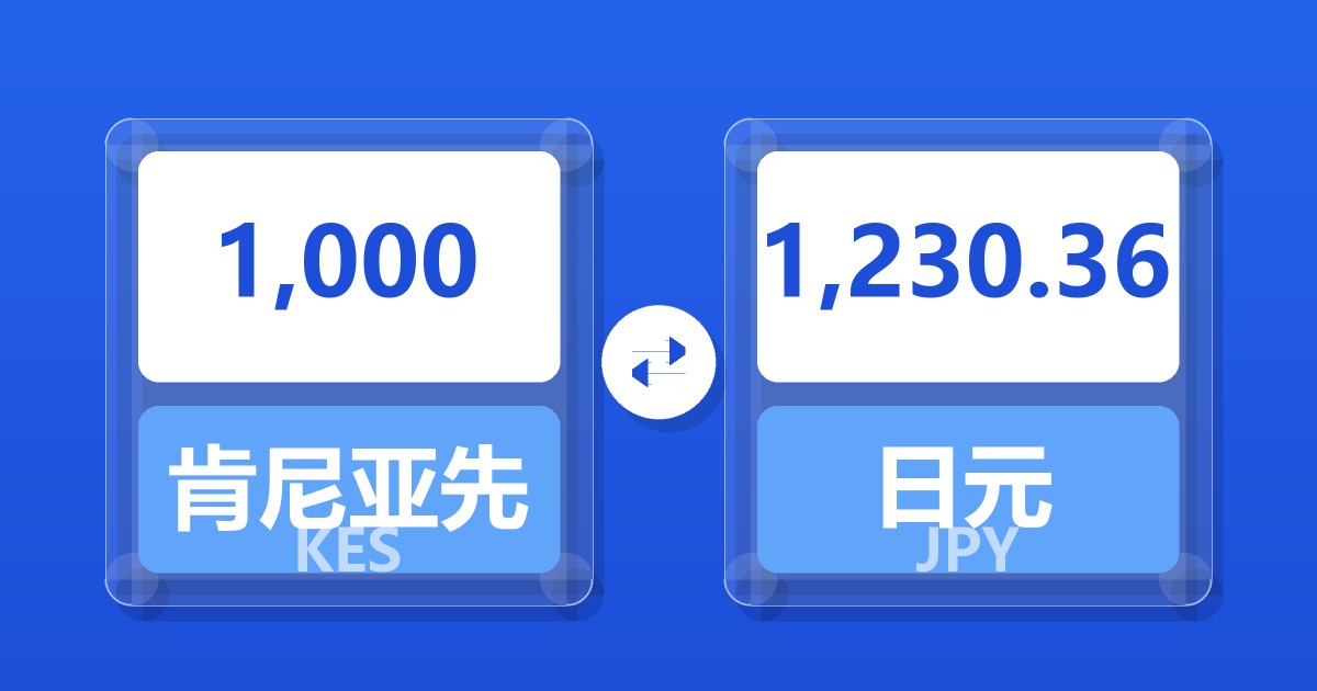 1,000肯尼亚先令兑日元