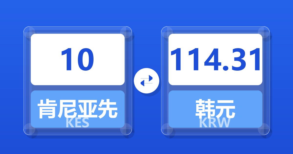 10肯尼亚先令兑韩元