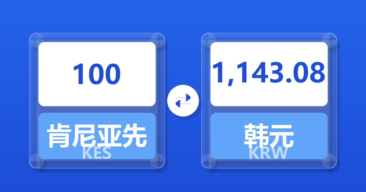 100肯尼亚先令兑韩元