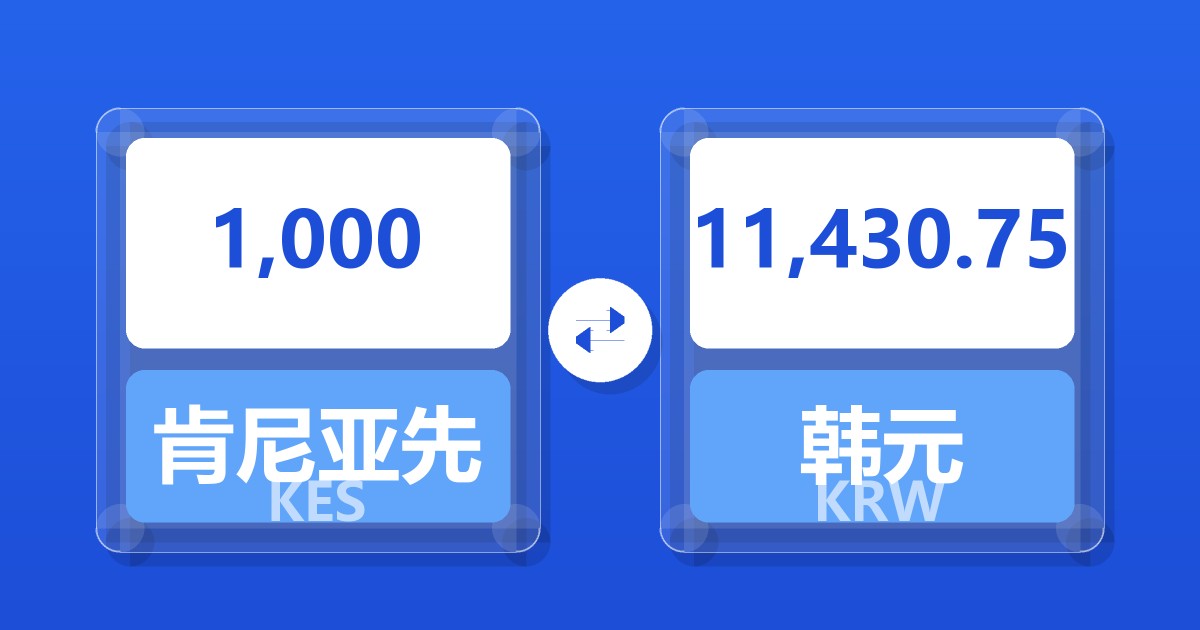 1,000肯尼亚先令兑韩元
