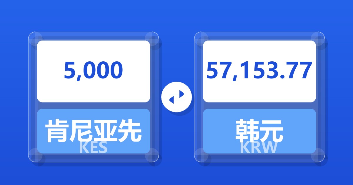 5,000肯尼亚先令兑韩元