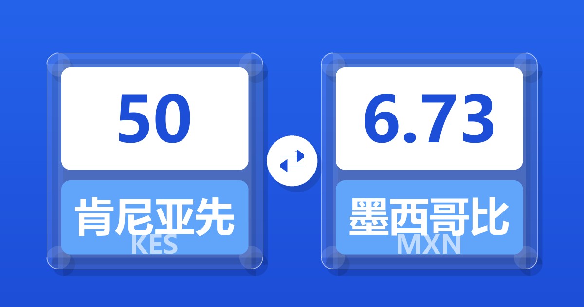 50肯尼亚先令兑墨西哥比索