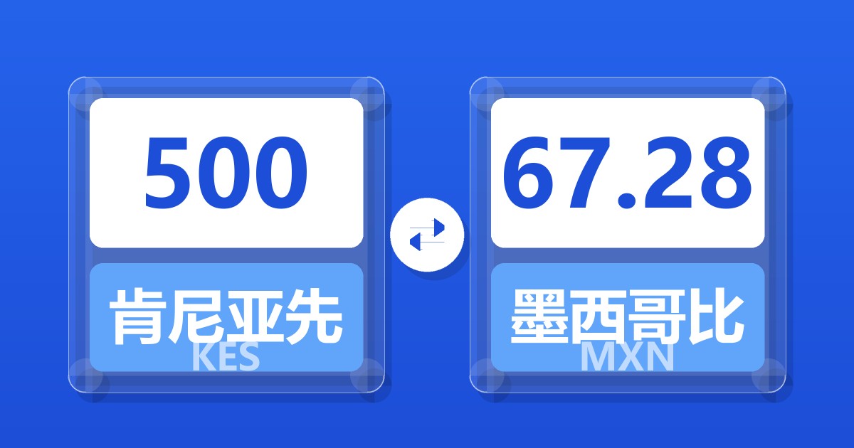 500肯尼亚先令兑墨西哥比索