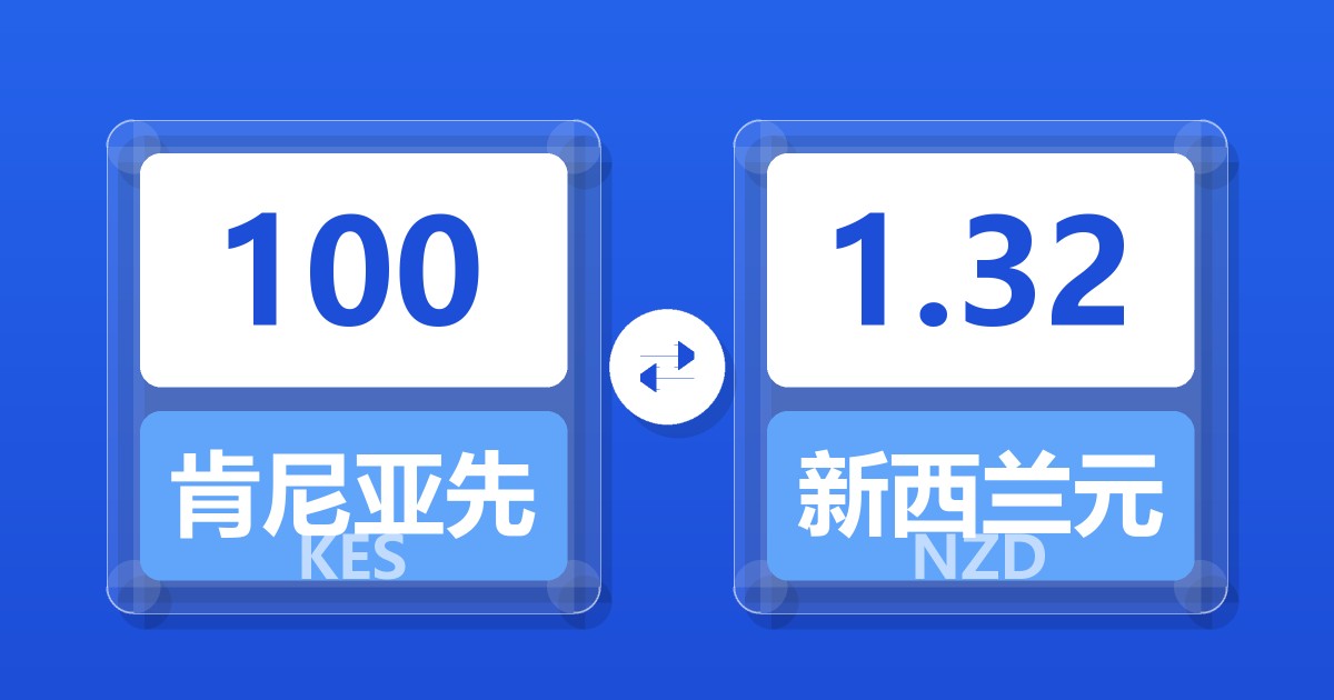 100肯尼亚先令兑新西兰元