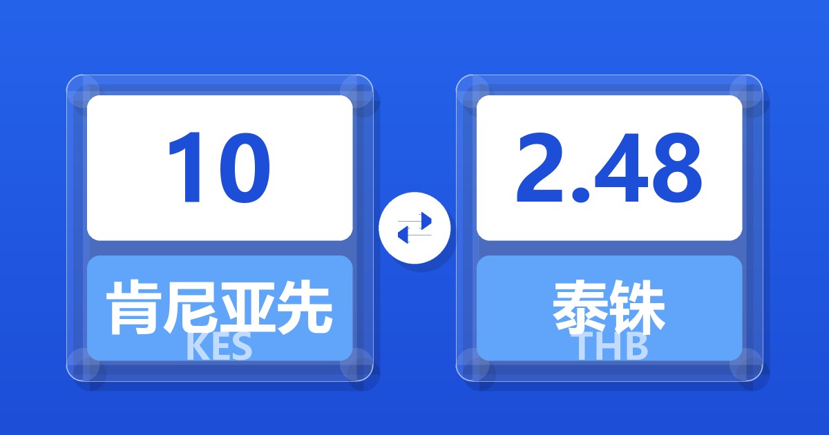 10肯尼亚先令兑泰铢