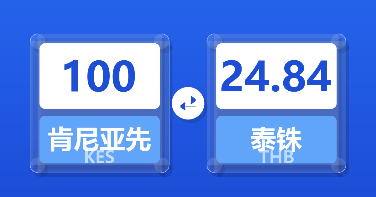 100肯尼亚先令兑泰铢