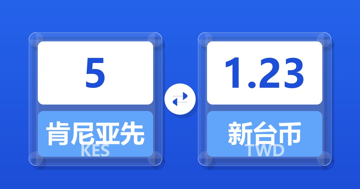 5肯尼亚先令兑新台币