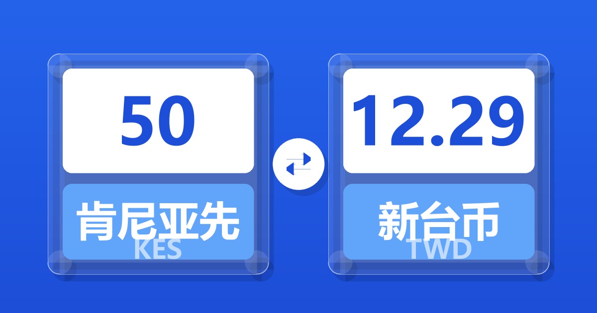 50肯尼亚先令兑新台币