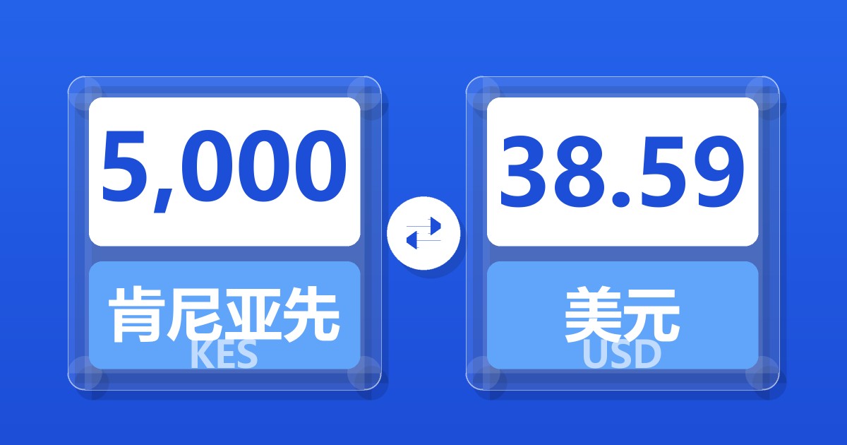 5,000肯尼亚先令兑美元