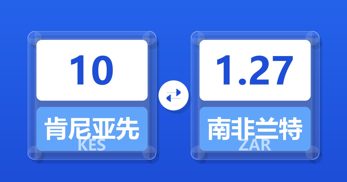 10肯尼亚先令兑南非兰特