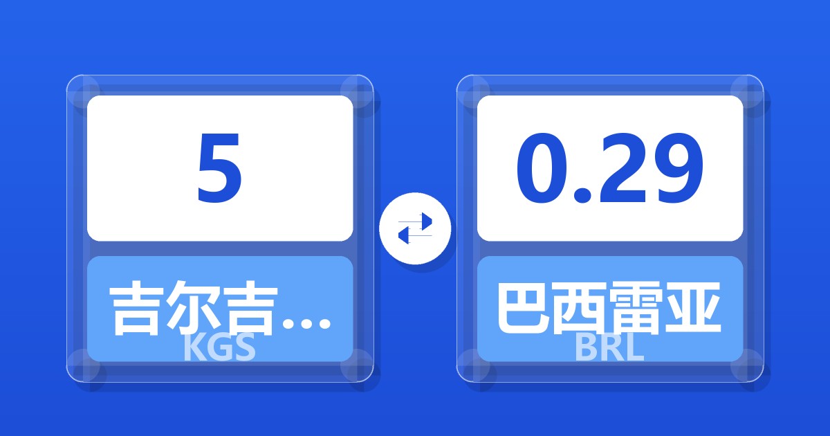 5吉尔吉斯斯坦索姆兑巴西雷亚尔