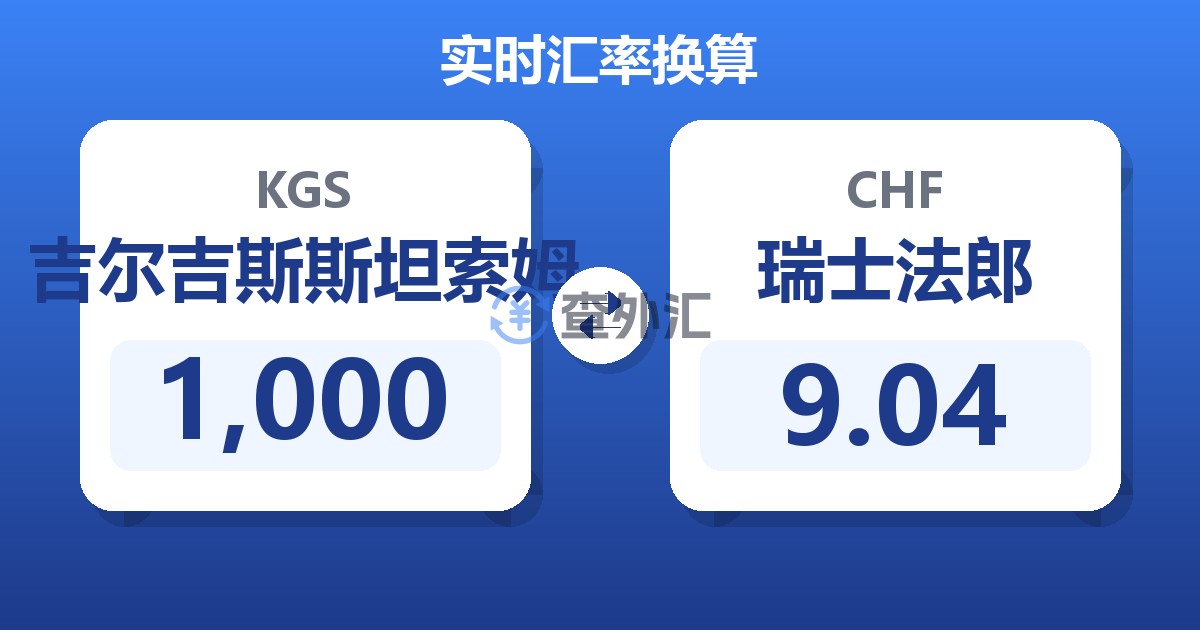 1,000吉尔吉斯斯坦索姆兑瑞士法郎