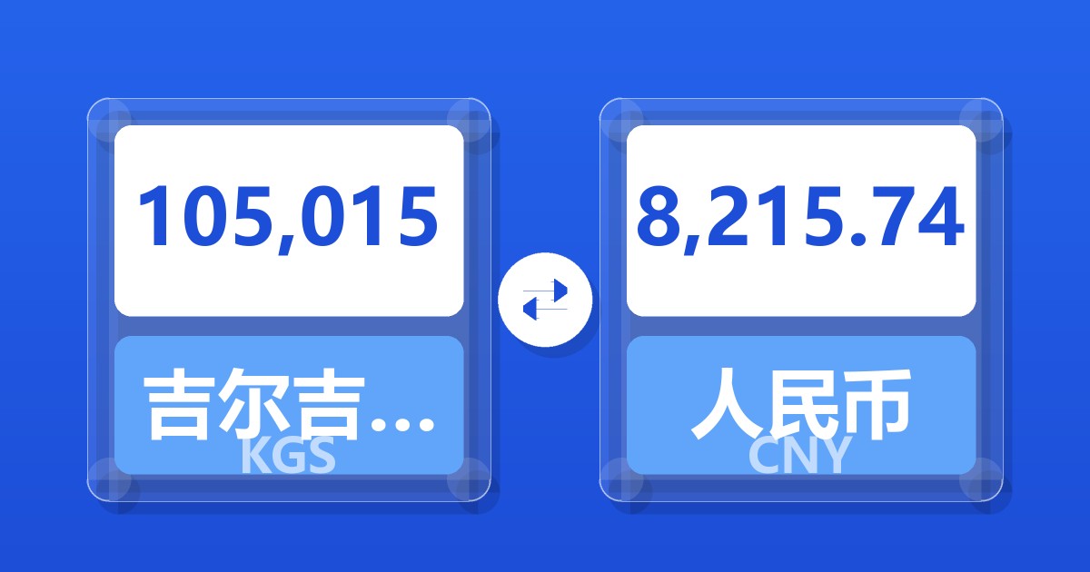 105,015吉尔吉斯斯坦索姆兑人民币