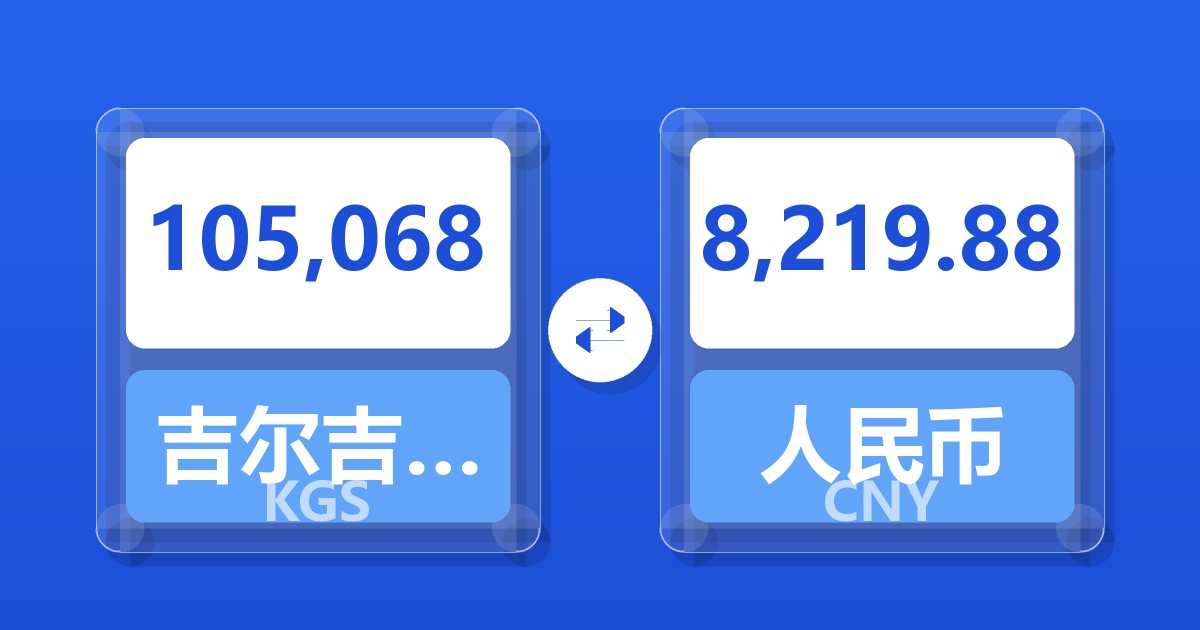 105,068吉尔吉斯斯坦索姆兑人民币