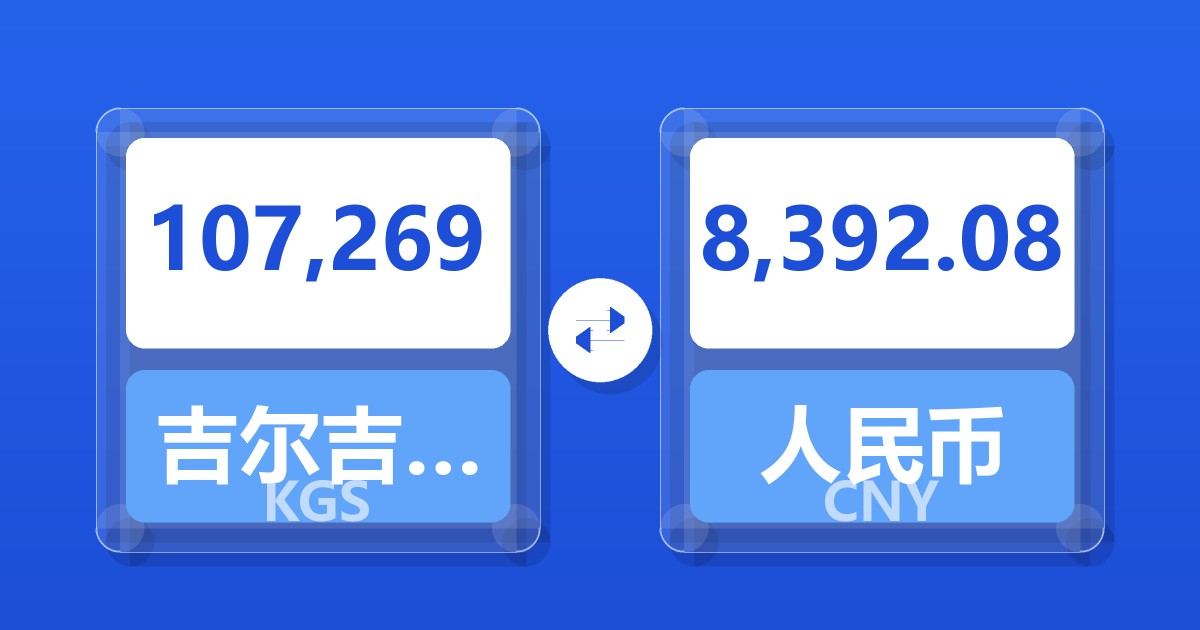 107,269吉尔吉斯斯坦索姆兑人民币