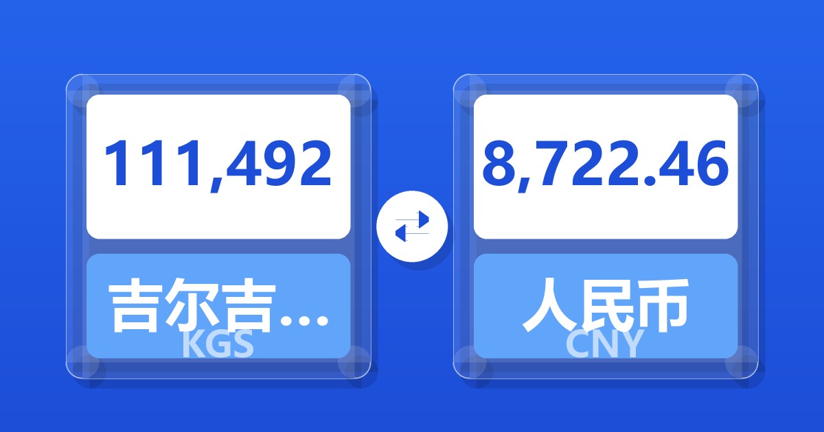 111,492吉尔吉斯斯坦索姆兑人民币
