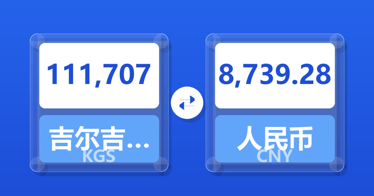 111,707吉尔吉斯斯坦索姆兑人民币