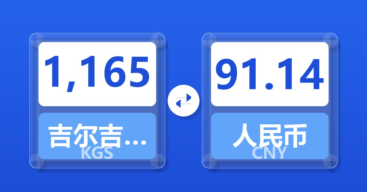 1,165吉尔吉斯斯坦索姆兑人民币