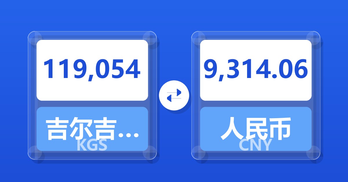 119,054吉尔吉斯斯坦索姆兑人民币