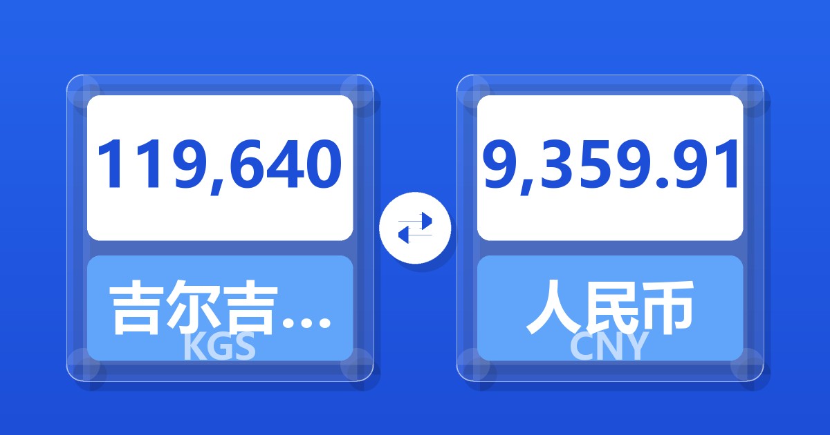 119,640吉尔吉斯斯坦索姆兑人民币