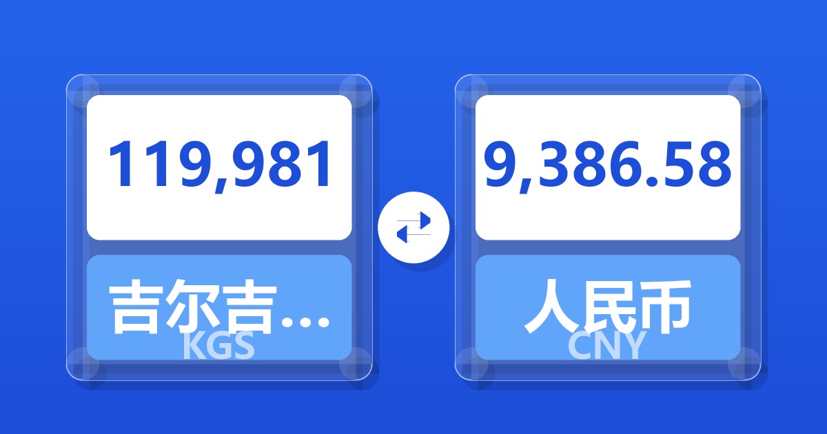 119,981吉尔吉斯斯坦索姆兑人民币