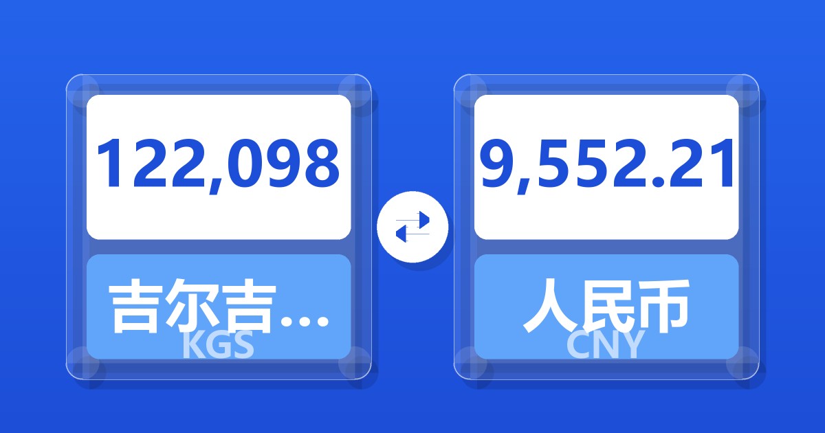 122,098吉尔吉斯斯坦索姆兑人民币