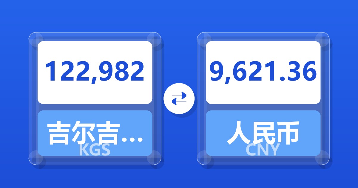 122,982吉尔吉斯斯坦索姆兑人民币
