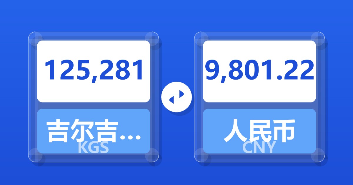 125,281吉尔吉斯斯坦索姆兑人民币