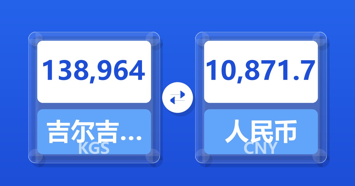 138,964吉尔吉斯斯坦索姆兑人民币